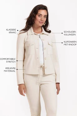 Claire bonded jacket - kit